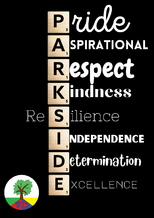 Parkside mnemonic: Image featuring words in a column with tiles that spell out the word “PARKSIDE” and the words “Pride, Aspirational, Respect, Kindness, Resilience, Independence, Determination, and Excellence”.